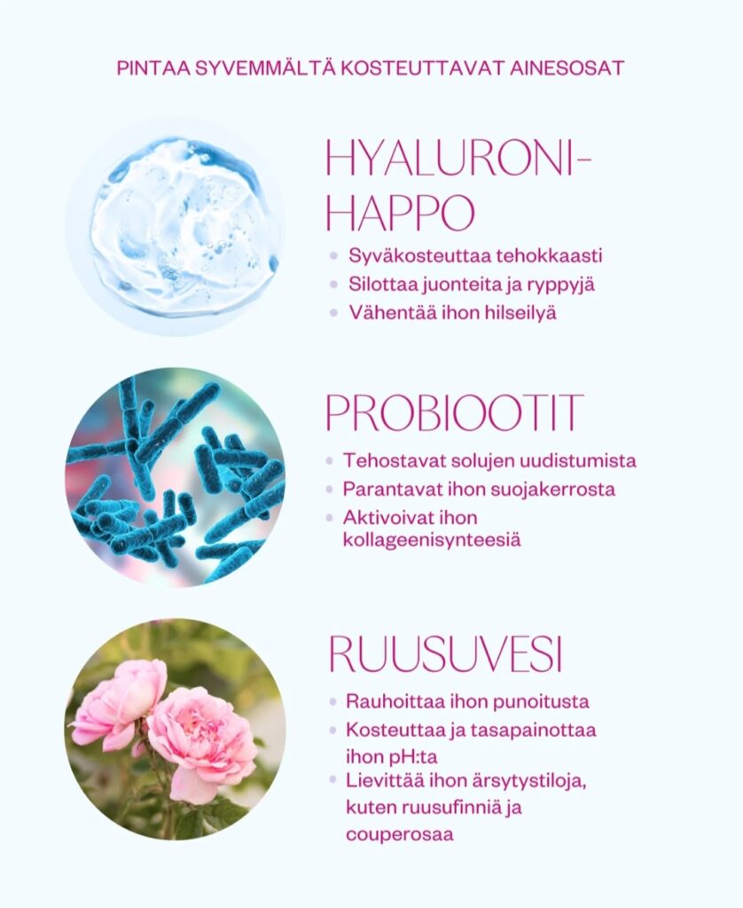 Hyaluron & Probiotics Serum syväkosteuttava hyaluronihapposeerumi